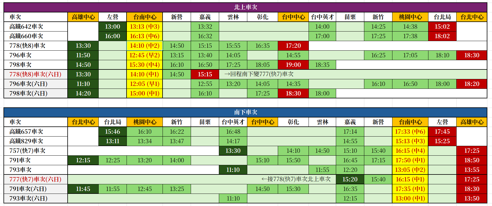 快捷車次